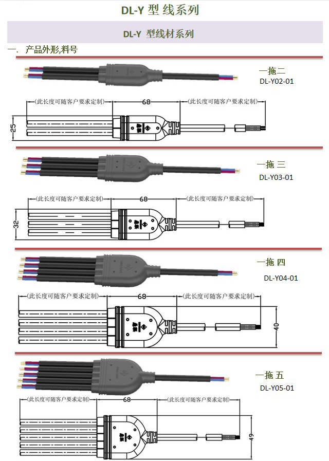 DL-Y 型 线材连接器